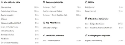 Grundriss der Unterkunft Park-Hotel Leimen