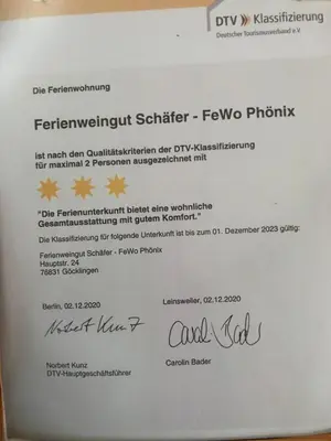 Ein Zertifikat, Auszeichnung, Logo oder anderes Dokument, das in der Unterkunft Ferienweingut Schäfer ausgestellt ist