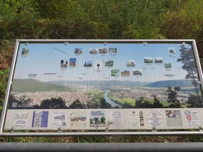 Naturlandschaft in der Nähe der Ferienwohnung